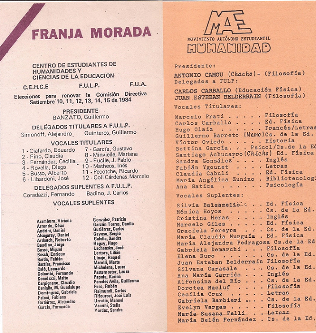 Candidatos estudiantiles para las elecciones de 1984